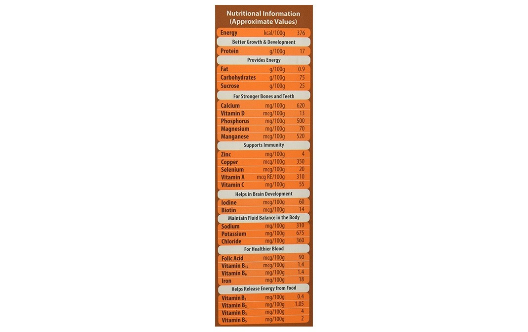 Protinex Grow Chocolate Flavour    Box  400 grams